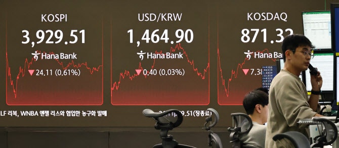 <b>엔비디아</b> 훈풍에…코스피, 외국인·기관 매수 속 상승 출발
