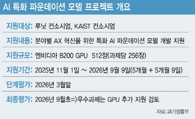 0006169987_001_20251123160307987.jpg?type=w800