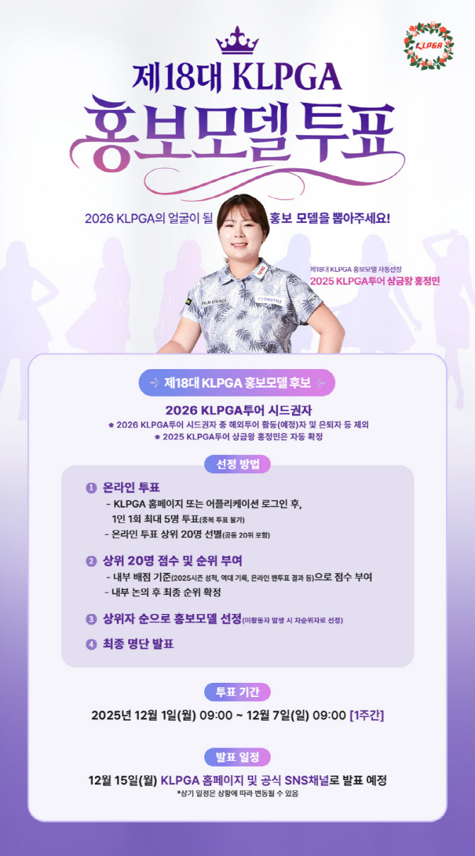 KLPGA 제18대 <b>홍보모델 선정</b>, 온라인 팬투표 시작