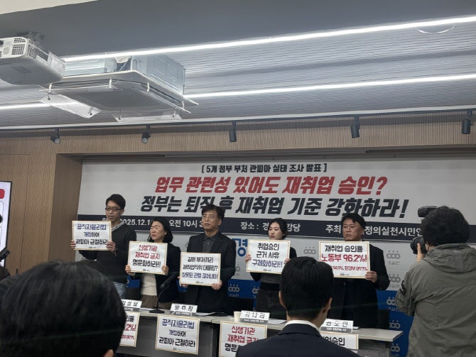 "업무 관련성 있어도 <b>재취업</b>"…관피아 방지책 `유명무실`