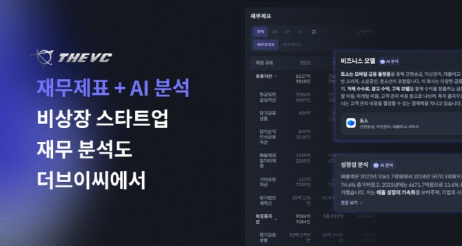 자산·부채·손익 흐름까지…더브이씨, 스타트업 재무분석 기능 강화