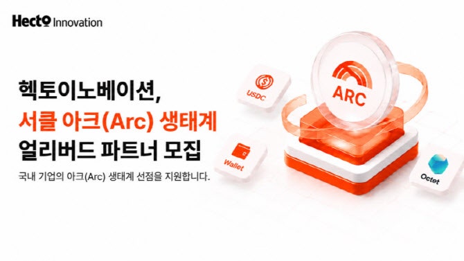 헥토이노베이션, 서클 블록체인 메인넷 '아크' 활용 파트너사 모집