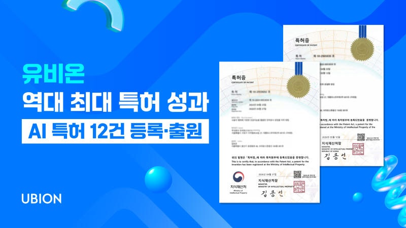 유비온, 상반기 AI 특허 12건 확보하며 역대 최대 규모 성과 달성