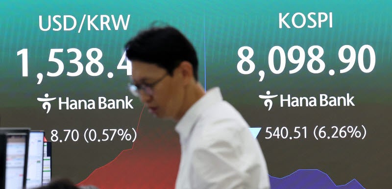 8000선까지 내려온 <b>코스피</b>…<b>급락</b>에 매도 <b>사이드카</b> 발동(상보)