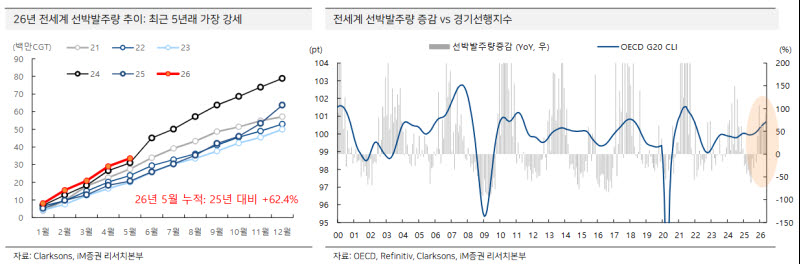 관련 이미지
