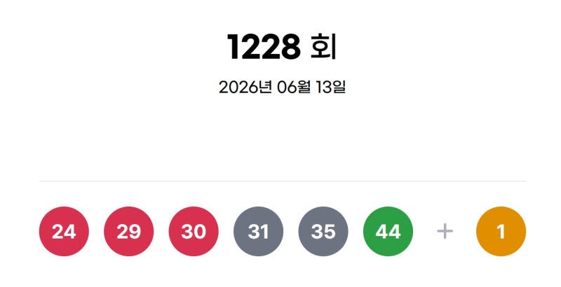 [속보] 로또 1228회 당첨번호 ‘24·29·30·31·35·44’…보너스 1