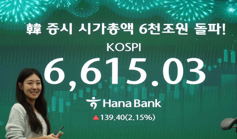 주식시장으로 몰리는 돈…가계 통화량 늘고 CMA·ETF 급증