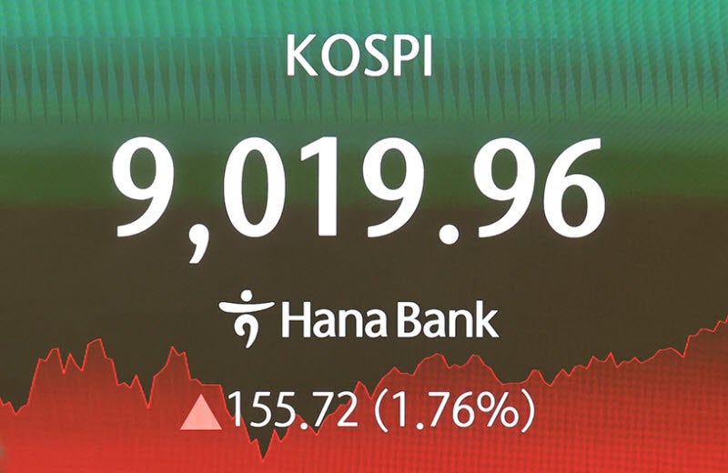 [속보]<b>코스피</b>, 사상 첫 <b>9000선 돌파</b>