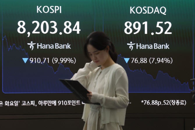 韓, MSCI 선진지수 편입 또 <b>불발</b>…"근본 문제 해소 아직"