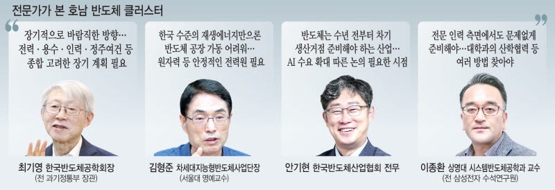 "수도권에 땅·전력·용수 없다"…후공정 예상 깨고 생산라인 배치