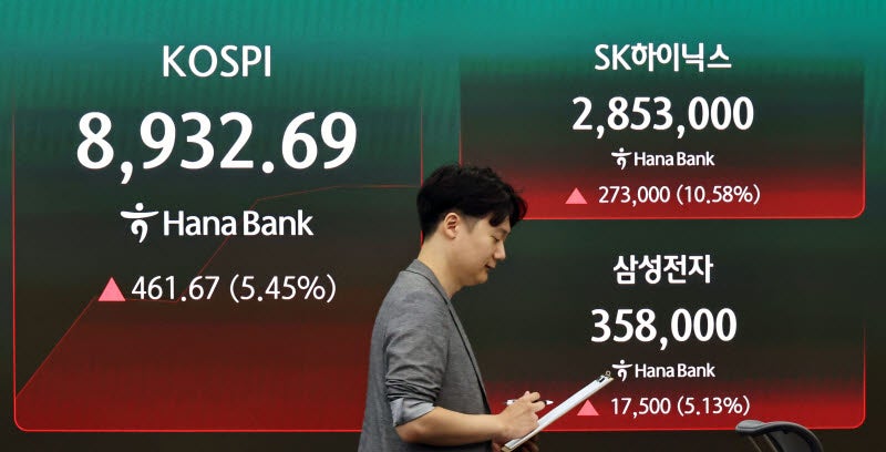 마이크론 깜짝 실적에 코스피 5%대 급등…8900선 회복