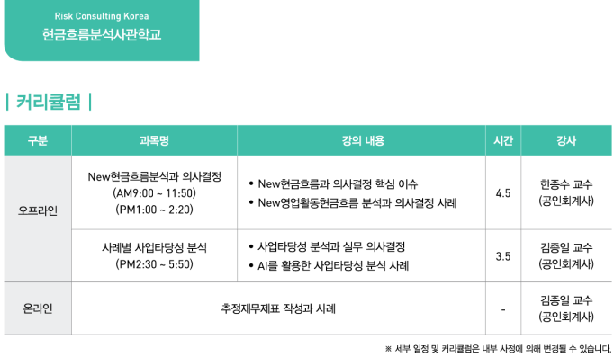 "AI 시대에도 기업의 본질은 현금흐름…사례로 익히는 분석법"