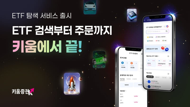 "ETF 쉽게 찾고 3종 비교 한번에"…키움證, ETF 탐색 서비스 ...