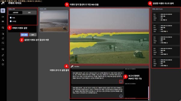 라온피플, AI 영상관제 고도화로 ‘해안 구조 골든타임’ 확보