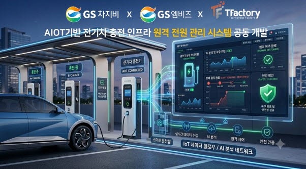 GS엠비즈, 전기차 충전기 가동률 높이는 ‘AIoT 원격전원관리시스템’...
