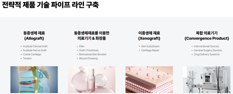 도프, 폐기물관리법 개정 최대 수혜 기업 부상...연매출 500억 달성...
