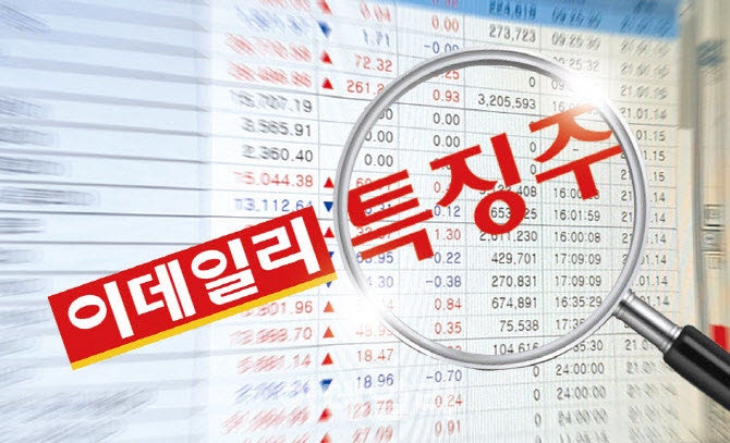 '애국기업' <b>한성기업</b> '돈쭐'에 이틀 연속 상한가로 직행[특징주]