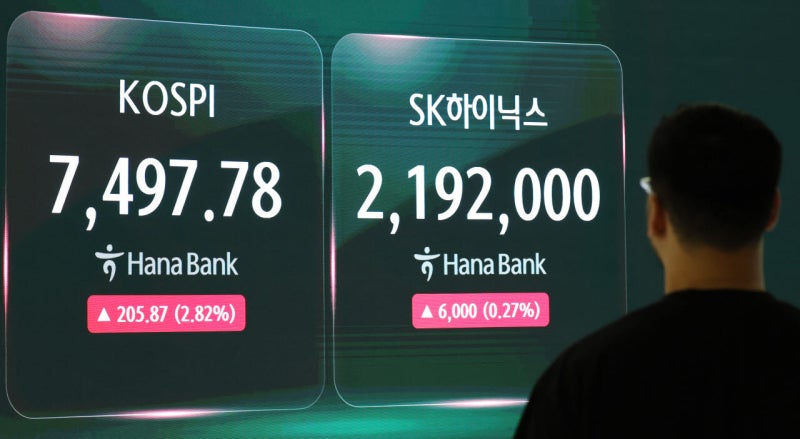 "이게 다 한국 때문이야"…반도체주 변동성에 日매체 '<b>경고</b>'