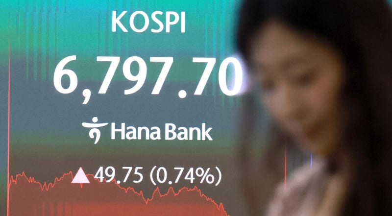 [포토]<b>코스피</b>, 7100선 찍고 <b>상승분 반납</b> 6700선 마감