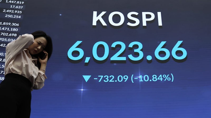<b>코스피</b>·코스닥 이틀 연속 동반 '<b>서킷 브레이커</b>'…'사상 최초'