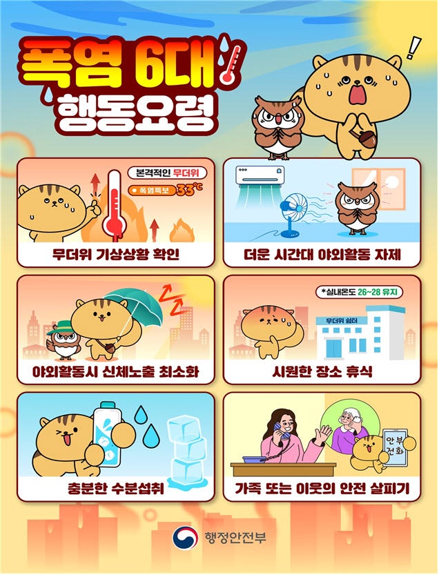 농식품·복지·노동부, <b>폭염</b> 사고수습본부 설치