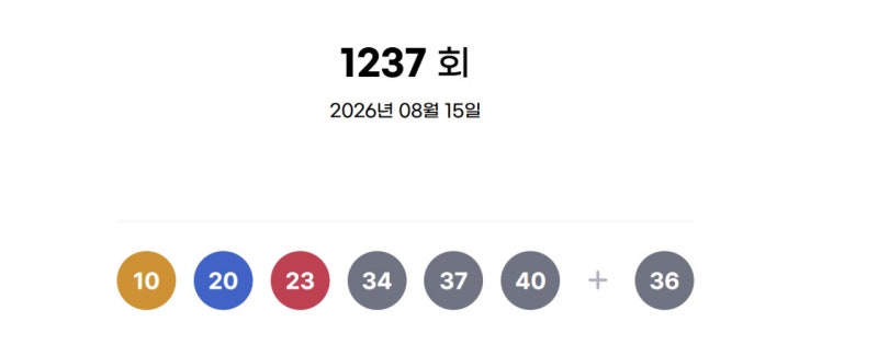 [속보]<b>로또</b> <b>1237회</b> <b>당첨번호</b> '10·20·23·34·37·40'…보너스 '36'