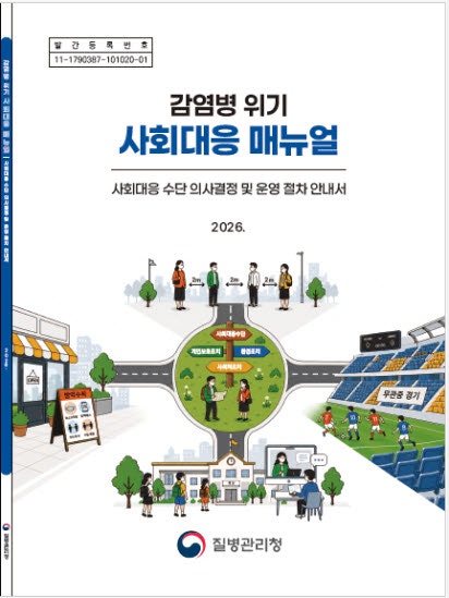 <b>코로나</b>식 거리두기 되풀이 않게… 방역조치 ‘4단계 원칙’으로