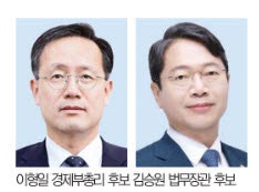 경제부총리에 이형일 법무부<b>장관</b>에 김승원