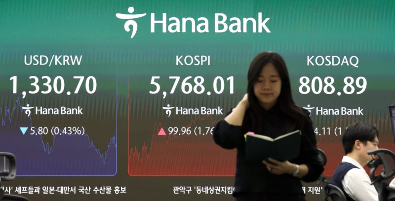 "무려 -17%"…코스피, 이달 <b>세계증시</b> 중 '꼴찌'
