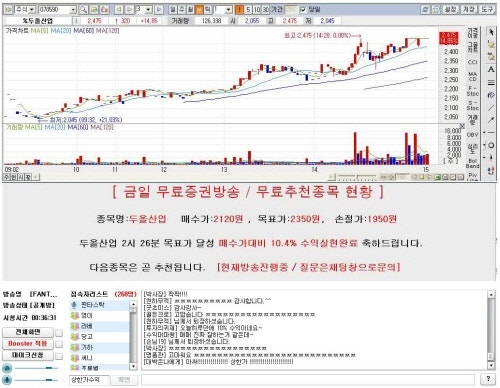 주식투자 첫 상한가는 증권TV 에서 냈다!!