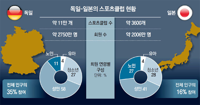 명스포츠 이미지