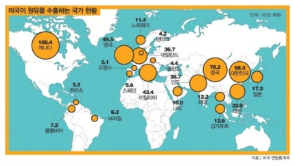 대박무역 이미지