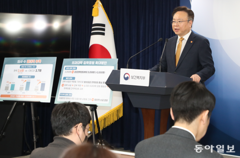 2035년까지 의사 1만명 확충… 지방대-미니<b>의대</b> 위주 증원