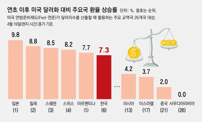 원화슈퍼 이미지