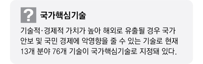 이노 스마트 플랫폼