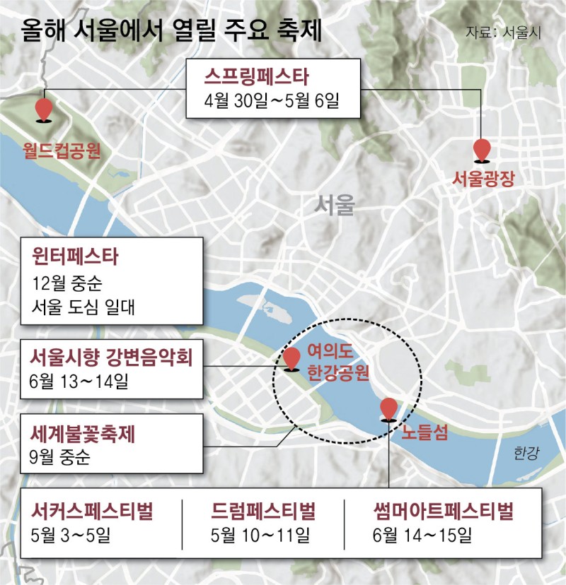서커스-드럼-정원… 서울 ‘축제의 봄’