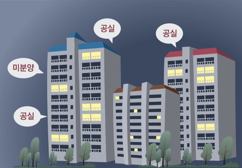 [단독]미분양 사들이는 LH… 15년전 매입 물량도 10채중 1채 아직 공실