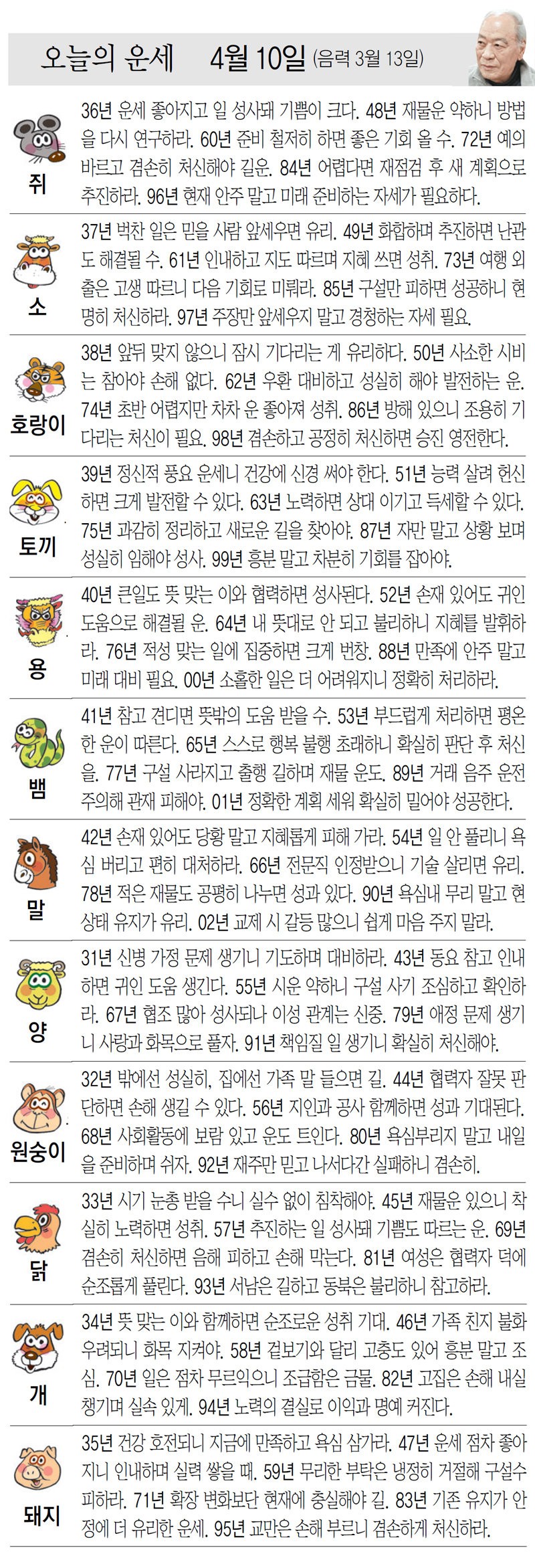[오늘의 �운세/04월 10일]