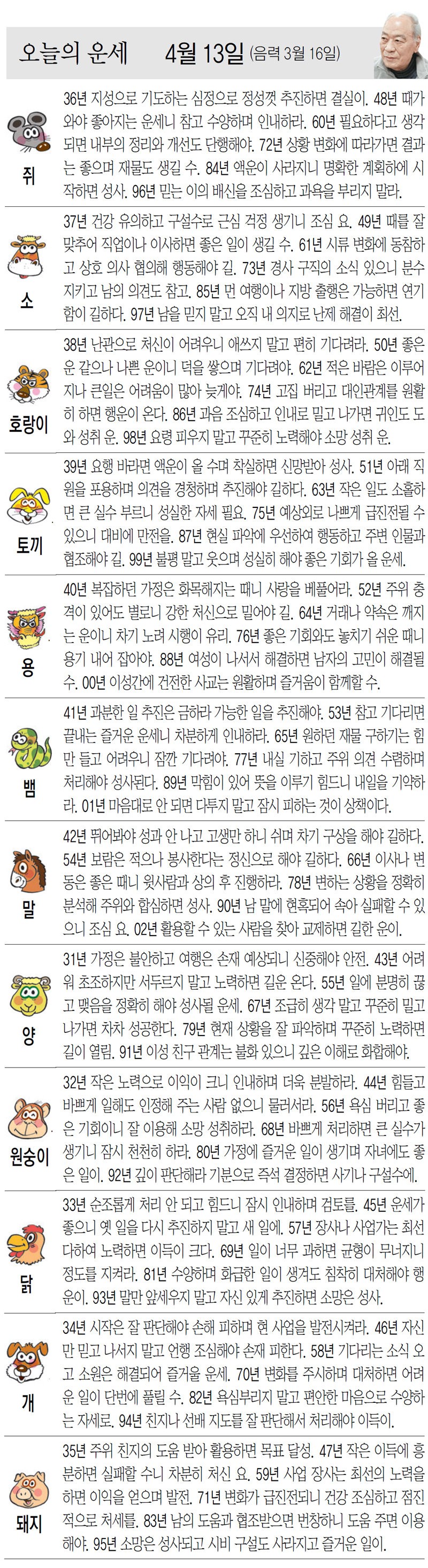 [오늘의 운세/04월 13일]