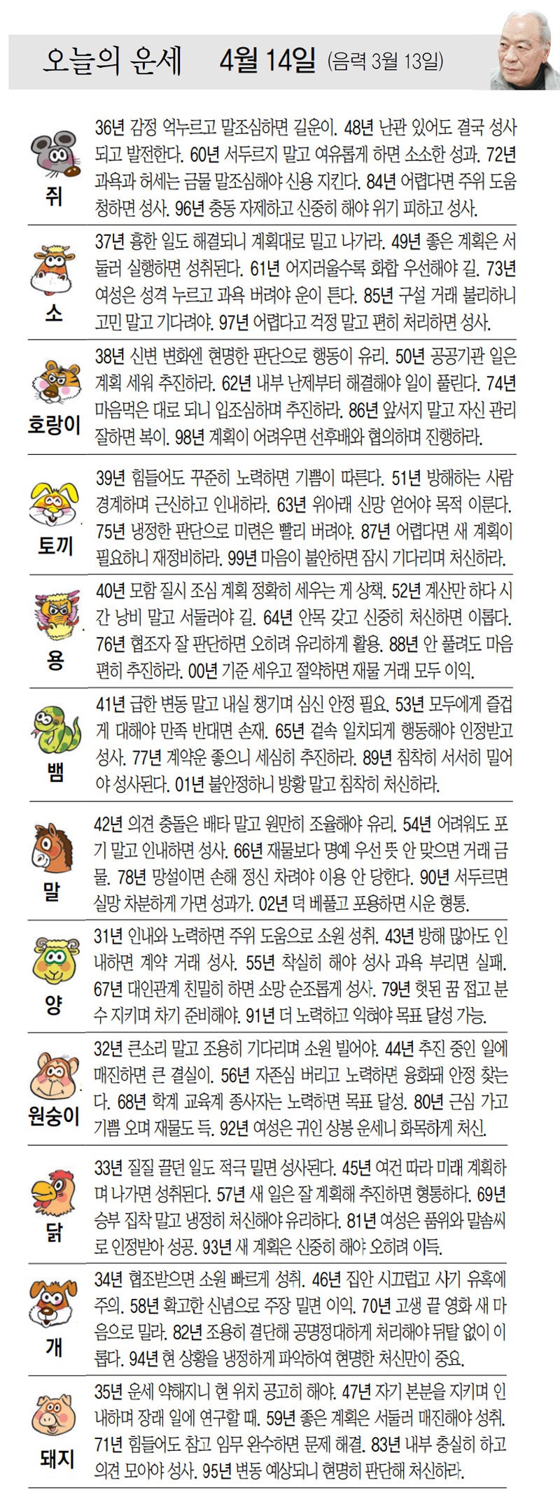 [오늘의 운세/04월 14일]