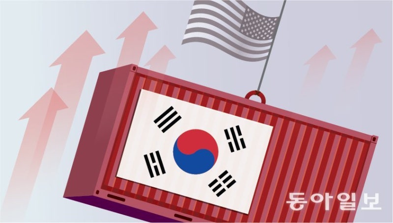 “韓 대미 흑자는 美의 中제재 결과… 美와 협상때 적극 설명해야”