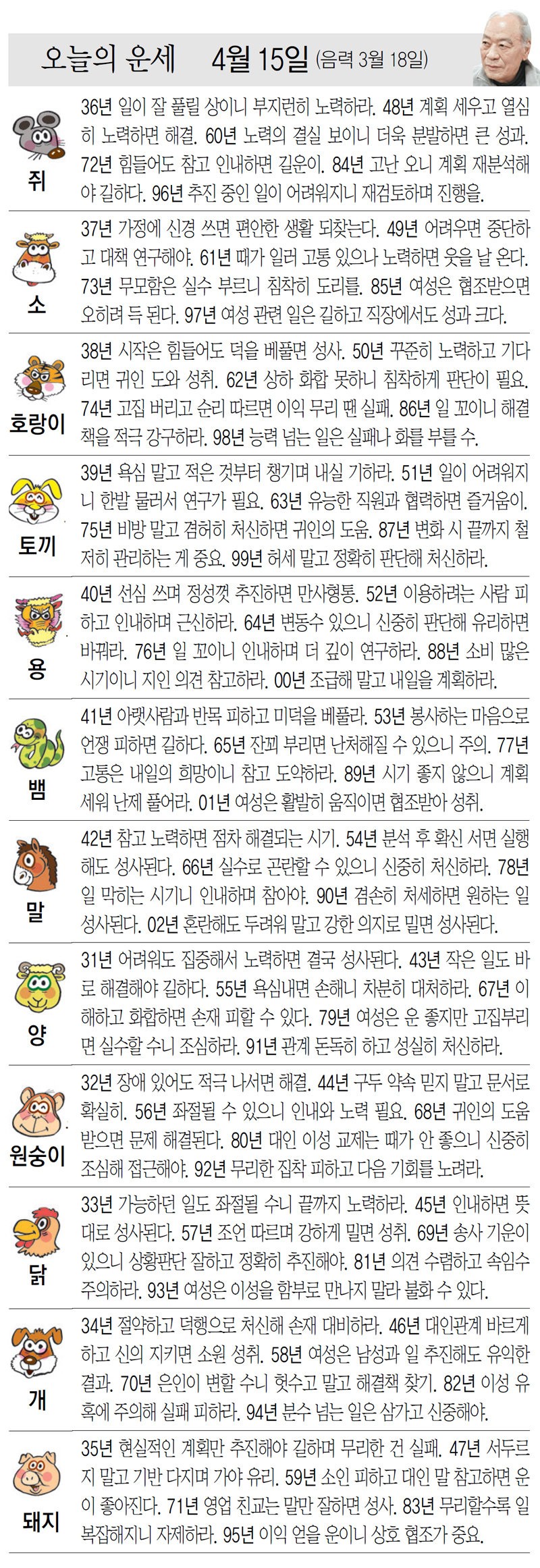 [오늘의 운세/04월 15일]
