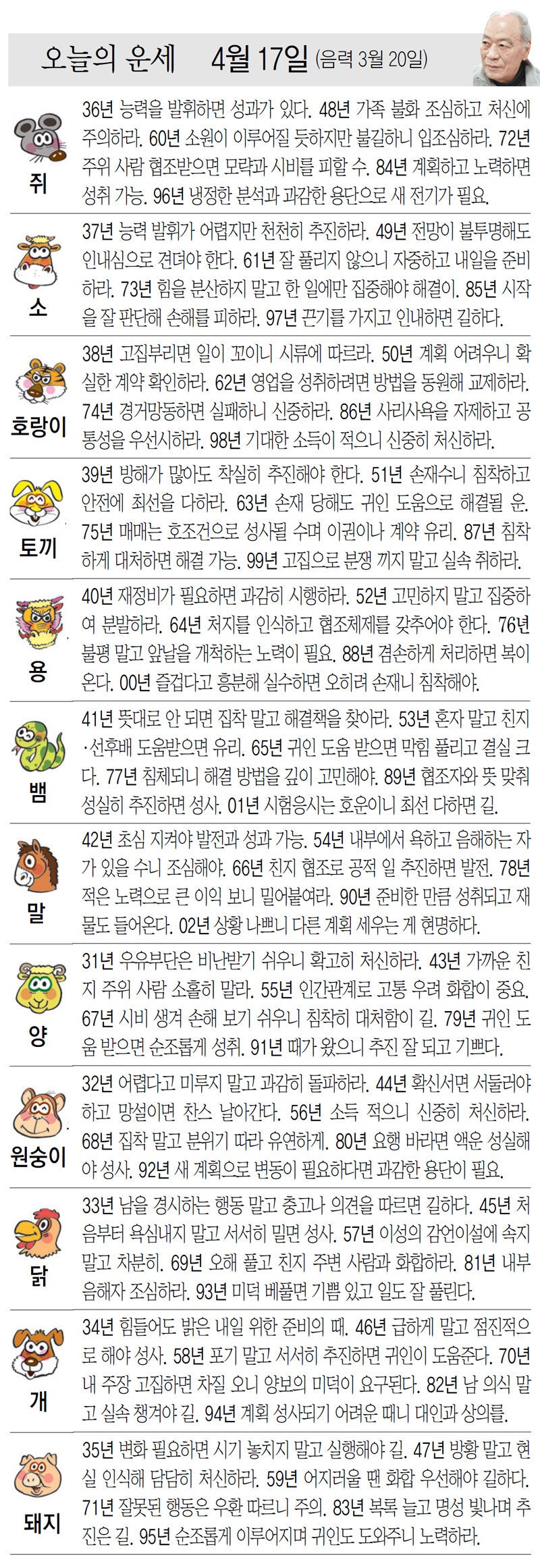 [오늘의 운세/04월 17일]