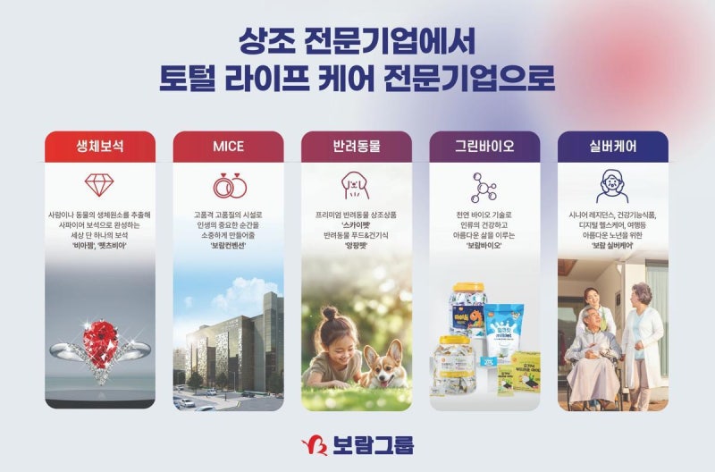 여가부터 상조까지 ‘통합 라이프케어’ 제공