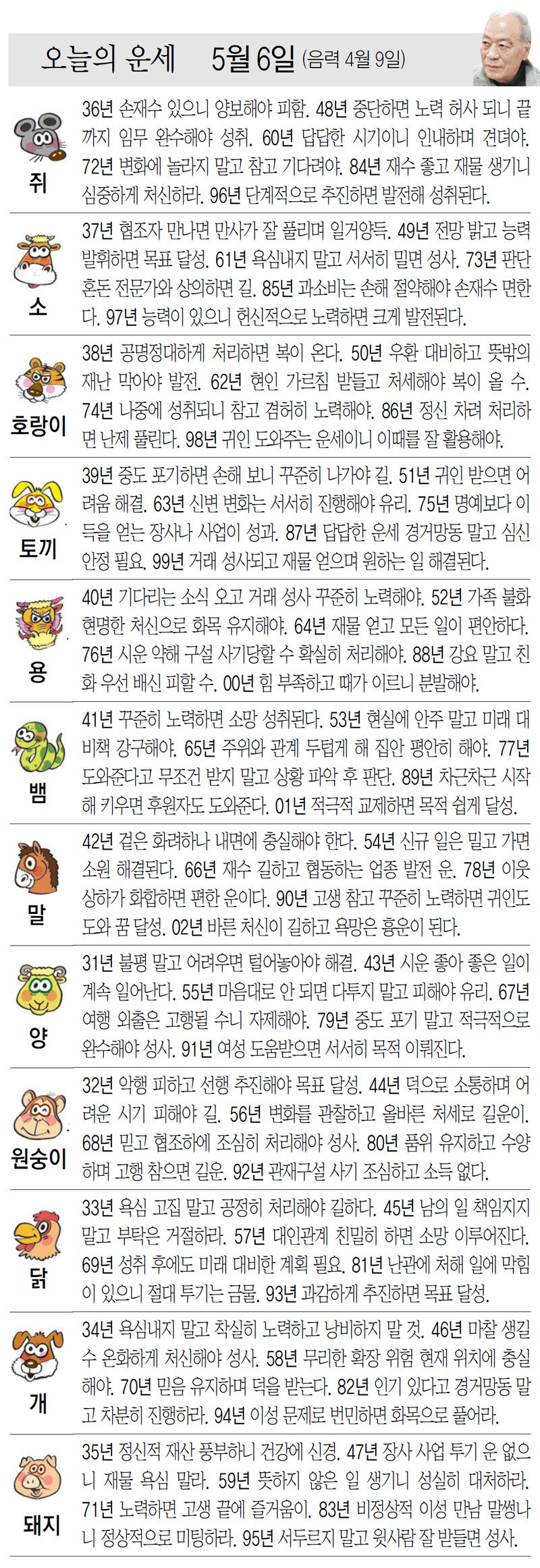 [오늘의 운세/05월 06일]