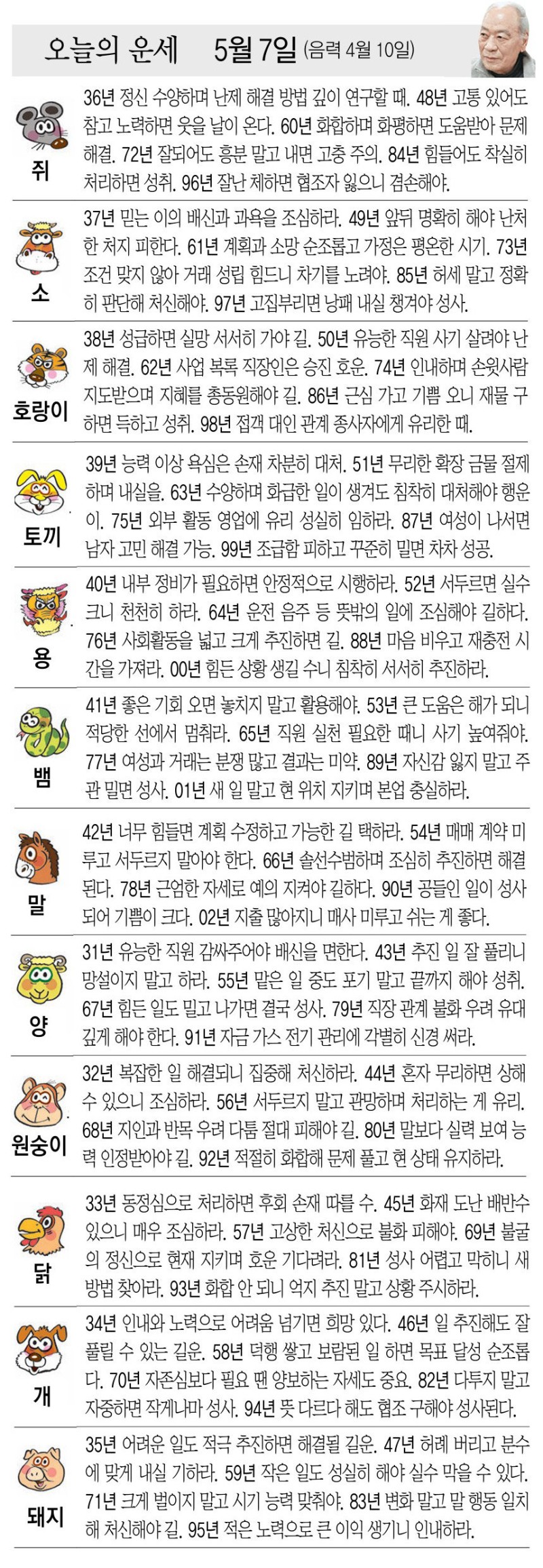 [오늘의 운세/05월 07일]
