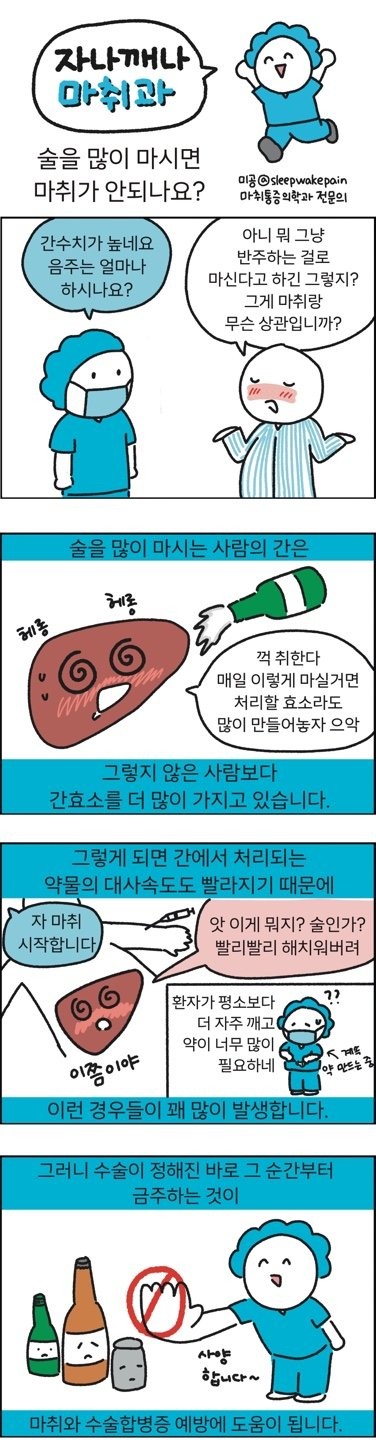 [만화 그리는 의사들]〈360〉자나깨나 마취과