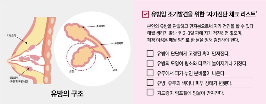 순천향대 부천병원 제공.&#160;