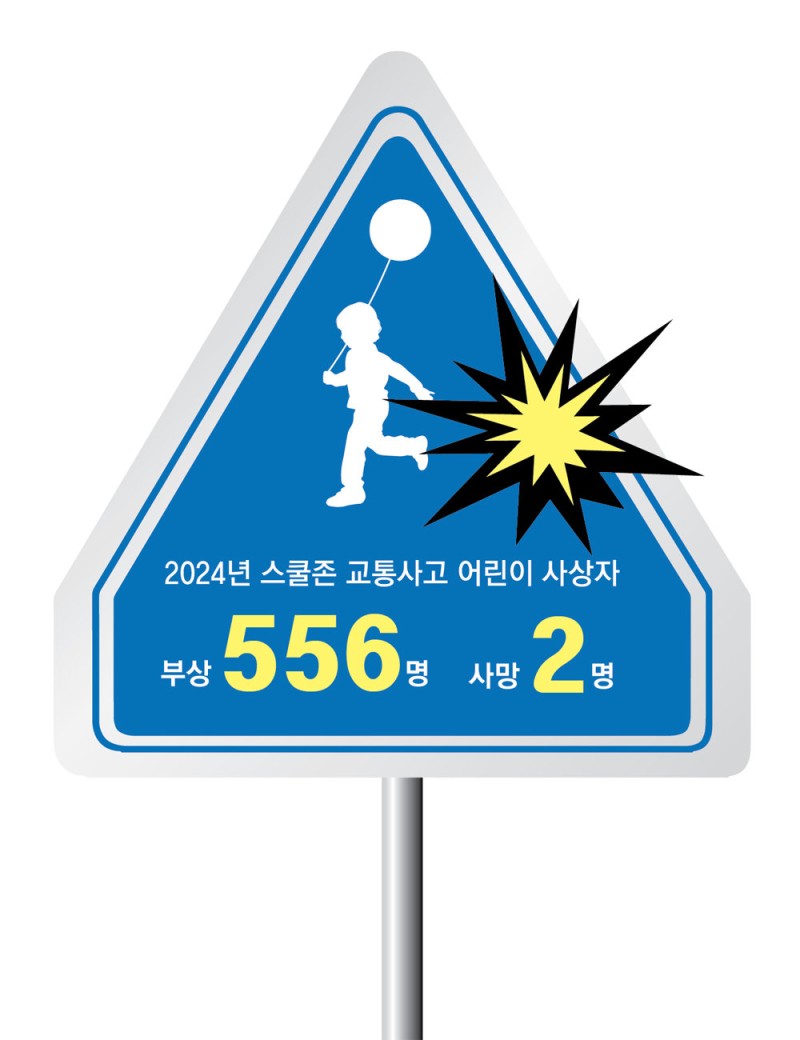 스쿨존 사고 ‘5월’ 최다… 학교 앞에서 신호 위반에 음주 운전까지