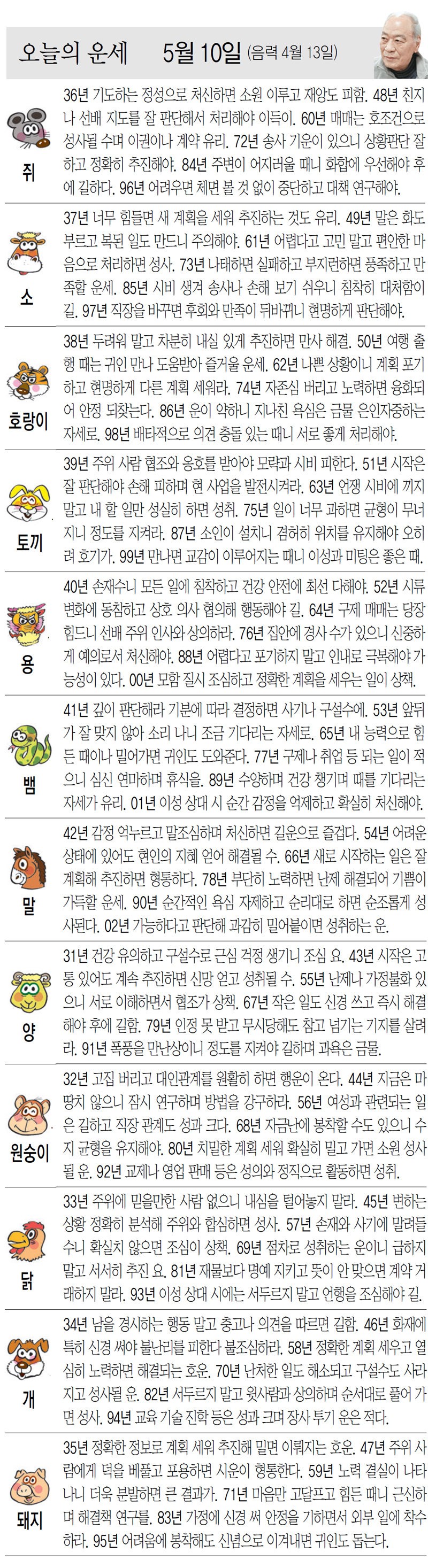 [오늘의 운세/05월 10일]